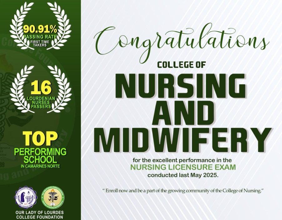 Nursing and Midwifery Board Exam passers